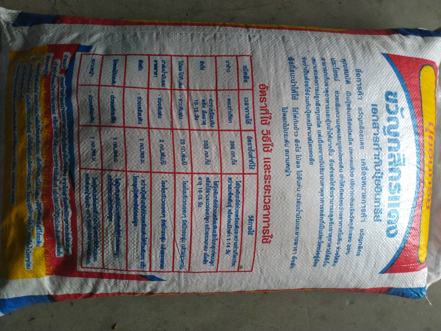 ปุ๋ยอินทรีย์แบบเม็ด (สีแดง) ขนาด 1 กก." ขวัญกสิกร "บำรุงดอกผล"