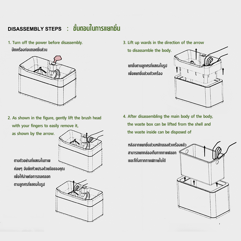 เครื่องล้างด้ามชงอัตโนมัติ พร้อมอ่างเคาะกากกาแฟในตัว ใช้งานง่าย ถอดล้างได้ | APRESSO