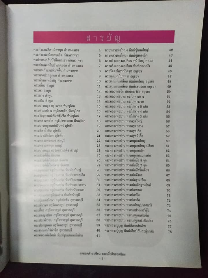 สุดยอดตำราเซียนพระเนื่้อดินยอดนิยม