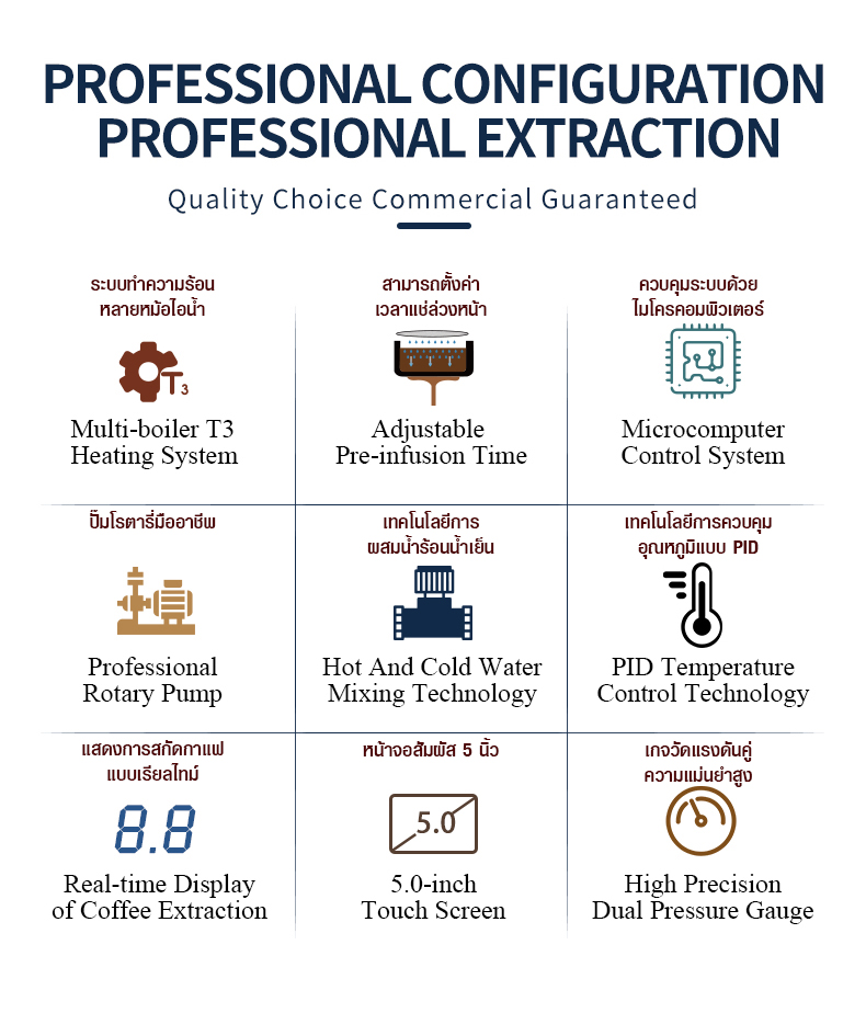 T3 Coffee machine -3 boilers 2 Group