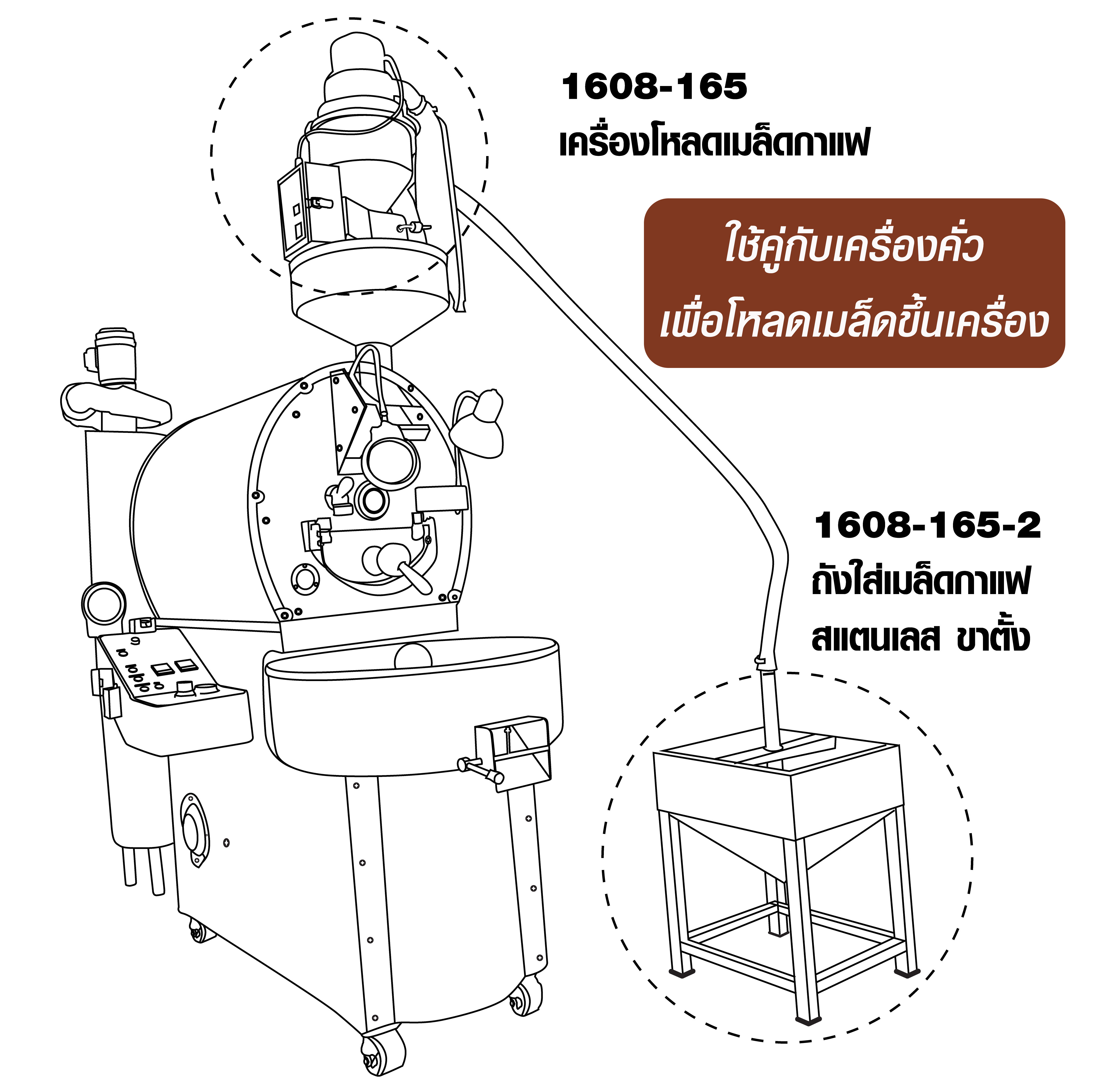 เครื่องโหลดสารกาแฟ