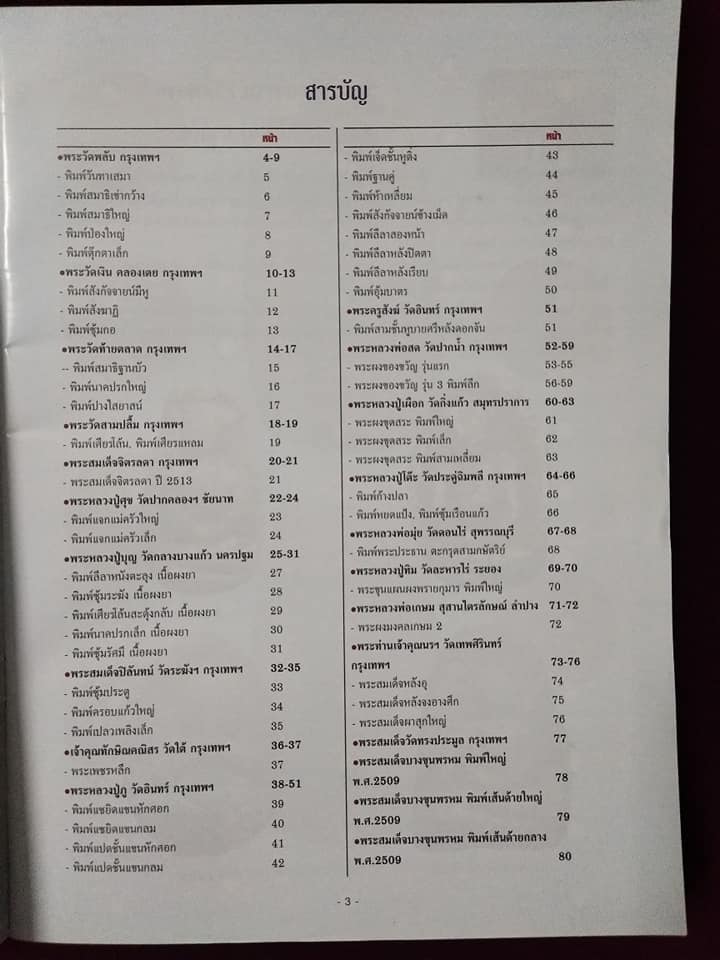 เปิดตำราการศึกษาพระเนื้อผงยอดนิยม