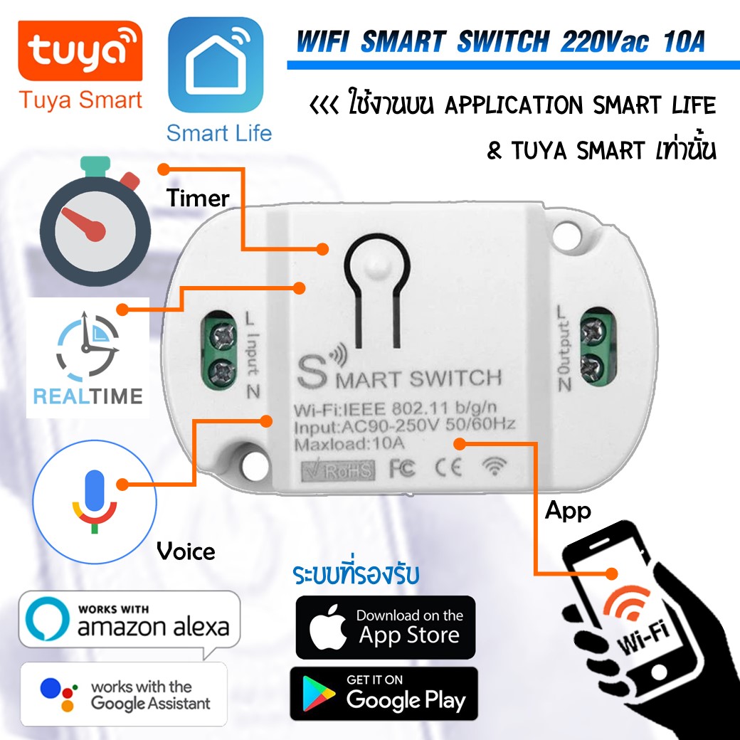 TUYA WIFI SMART SWITCH 220Vac 10A ควบคุมการทำงานอุปกรณ์ไฟฟ้าผ่าน APP (tuya , Smart Life)เป็นอุปกรณ์ Smart Home ติดตั้งง่ายกว่า ขนาดเล็ก
