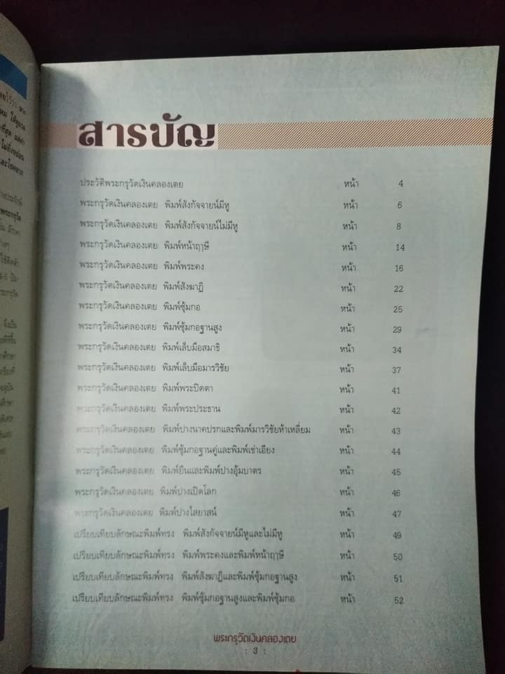 พระกรุวัดเงินคลองเตย