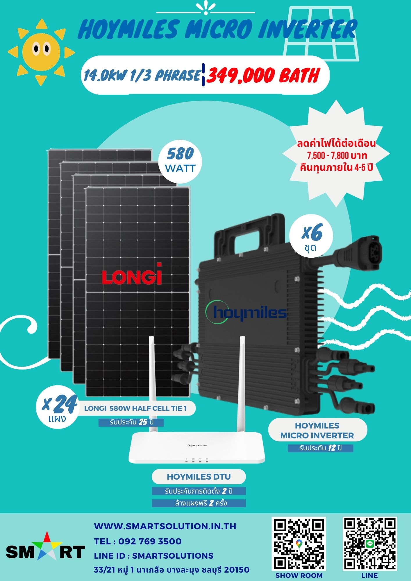 Hoymiles Micro inverter ขนาด 14.0 KW. ราคา 349,000 บาท ประหยัดไฟได้ 7,500 - 7,800 บาท คืนทุนภายใน 4-5 ปี