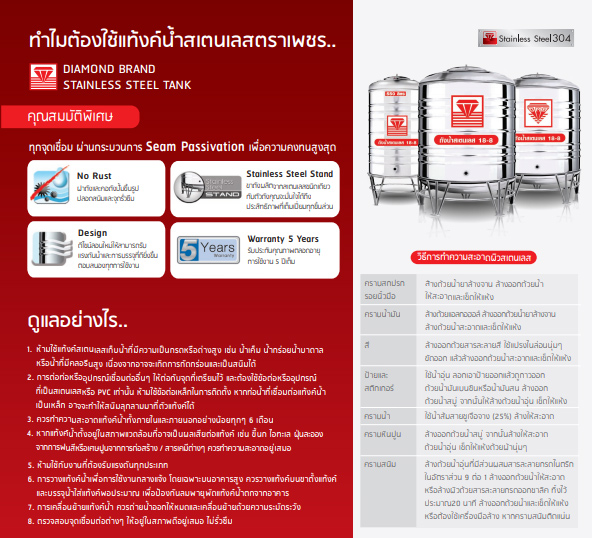 ถังสแตนเลส รุ่นพื้นนูน DMCB