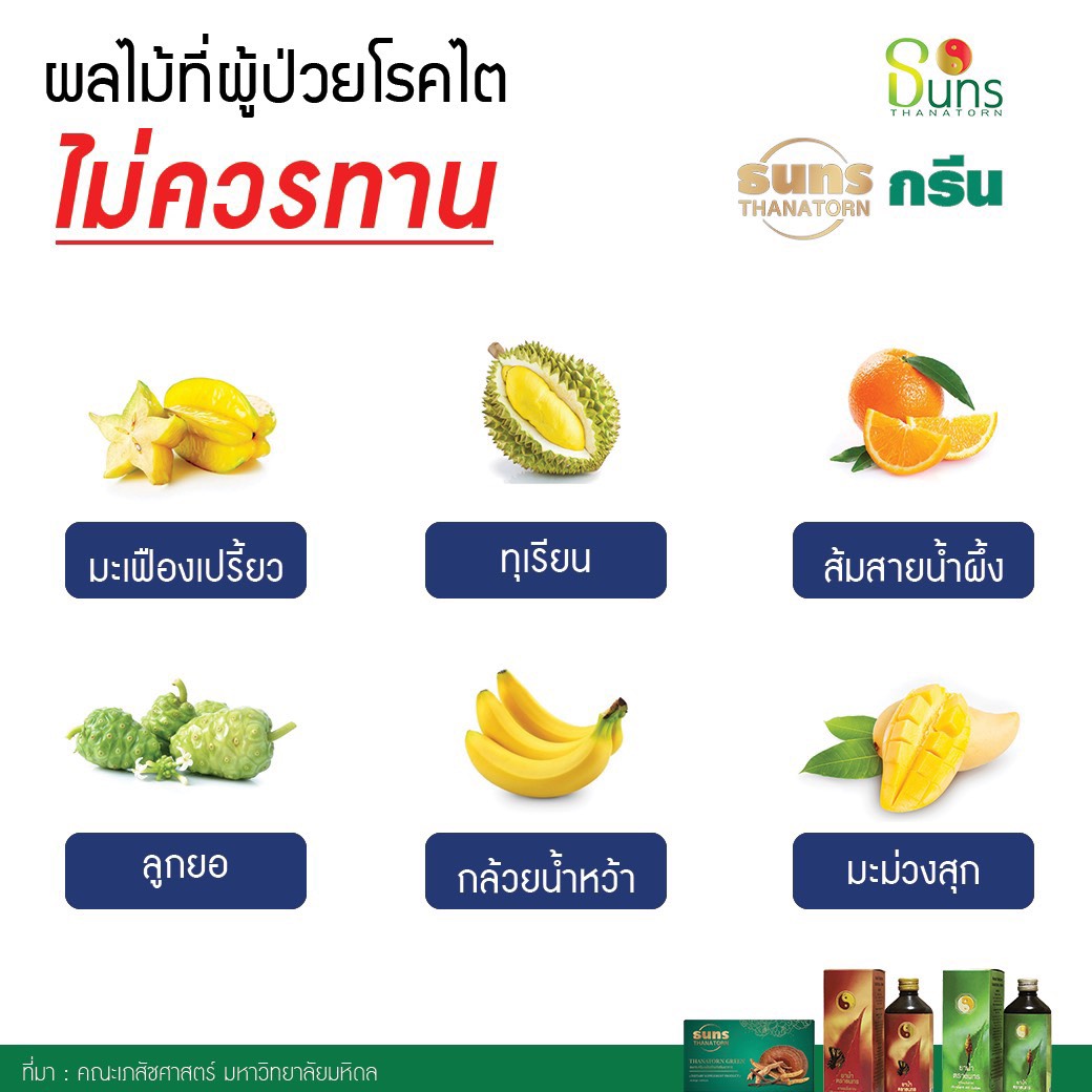 ผักโรคไตกินได้
