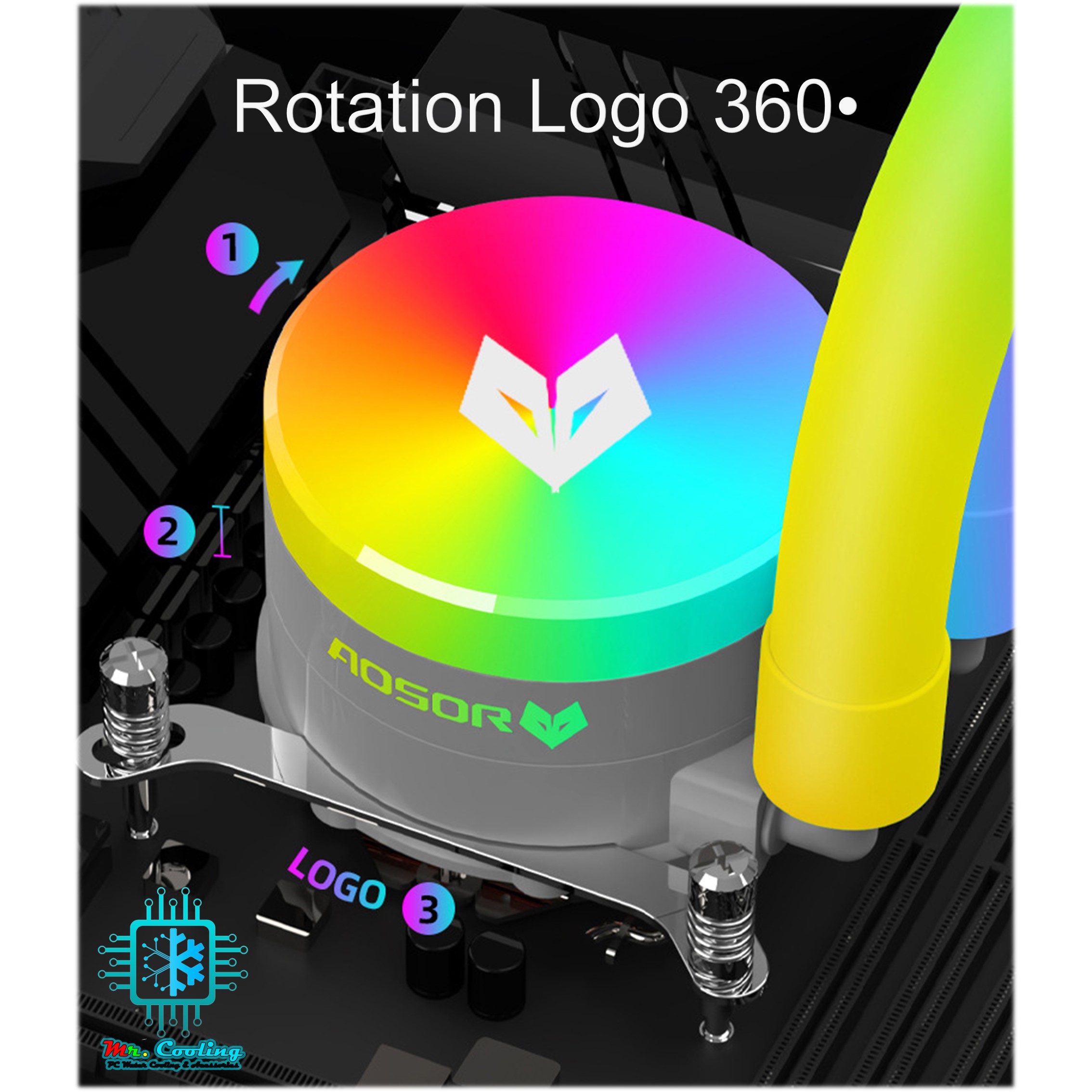 AOSOR AS360 AS240 ชุดน้ำระบายความร้อนCPUระบบปิด ท่อน้ำมีไฟRGB 5vARGB รองรับINTELและAMD