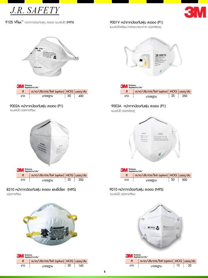 ผลิตภัณฑ์ ป้องกันระบบหายใจ 3M