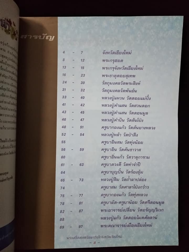 พระเครื่องยอดนิยมประจำจังหวัดเชียงใหม่