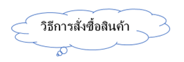 วิธีการสั่งซื้อ
