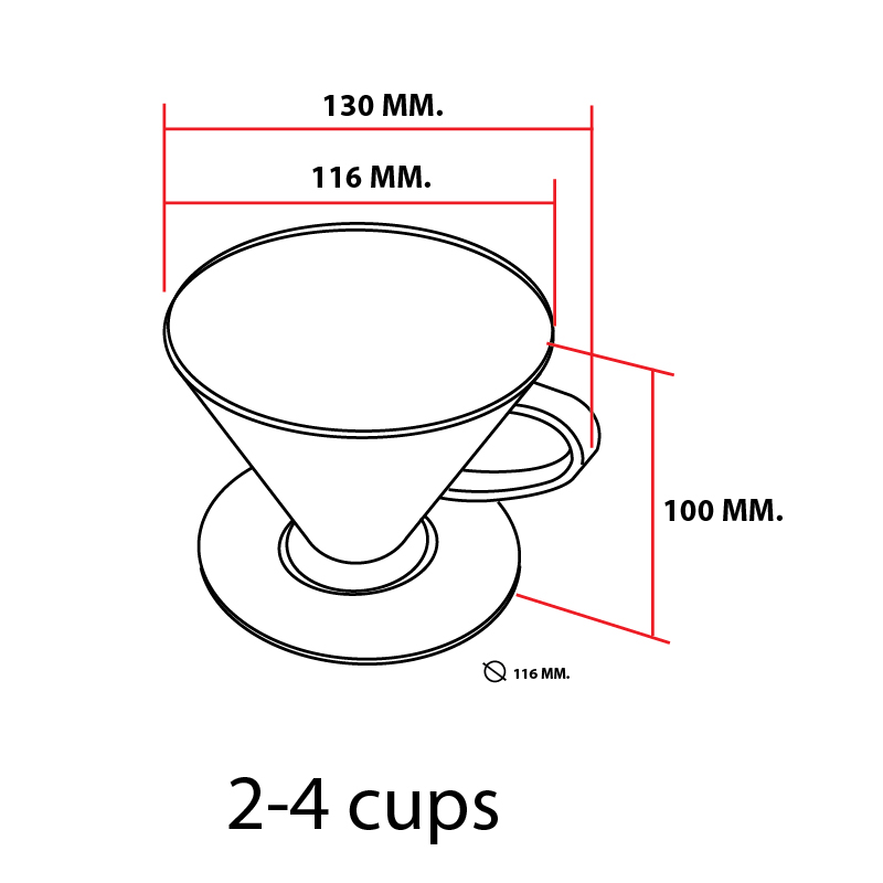 ถ้วยดริปเปอร์ หรือ ถ้วยกรองกาแฟ ทรงกรวย รูเดี่ยว 2-4 ถ้วย