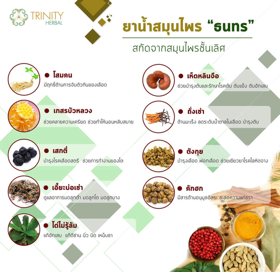 สมุนไพรธนทร มาตรฐาน อย.