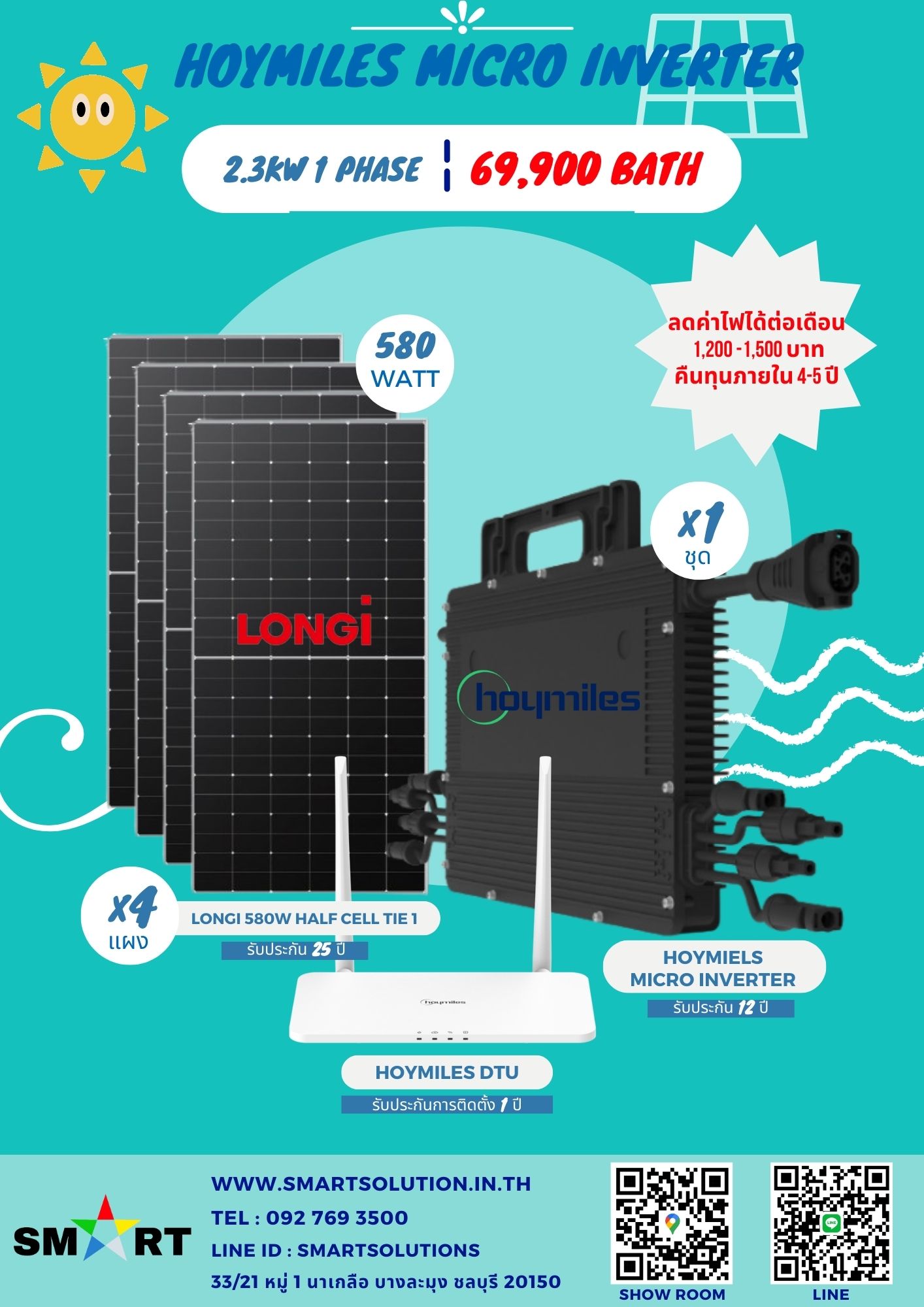 Hoymiles Micro inverter ขนาด 2.3 KW. ราคา 69,900 บาท ประหยัดไฟได้ 1,200 - 1,500 บาท คืนทุนภายใน 4-5 ปี