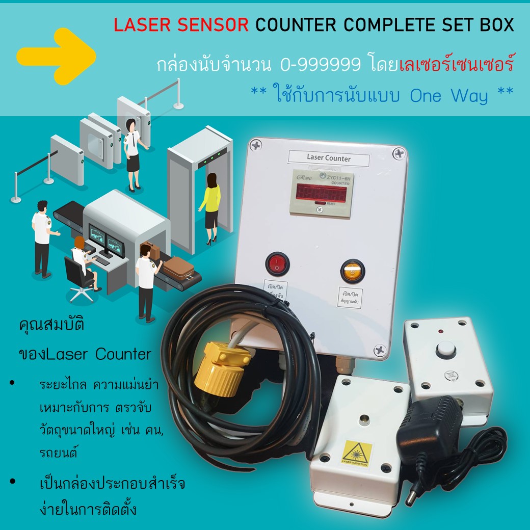 ชุดกล่องนับจำนวนอัตโนมัติใช้Laser Sensorแบบสำเร็จพร้อมติดตั้ง จำนวนสูงสุด999999 ใช้ไฟ220Vac ระยะ5-20m