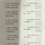 แจ้งเลขพัสดุประจำวันที่ 20 เมษายน 2567 ขอบคุณลูกค้าที่น่ารักทุกท่านจ้า(รอบส่งที่ค้างอยู่วันสงกรานต์เคลียหมดแล้วจ้า)