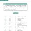 [แบบเรียนภาษาจีน] Developing Chinese (3rd Edition) Intermediate Comprehensive Course (2) 发展汉语 (第三版) 中级综合（2）