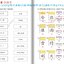แบบฝึกหัด Easy Steps to Chinese สำหรับเด็ก เล่ม 4b 轻松学中文（少儿版）（英文版）练习册 4b Easy Steps to Chinese for Kids（English Edition） Workbook 4b