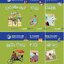หนังสืออ่านนอกเวลาภาษาจีนชุด Smart Cat (ระดับ 1) 轻松猫·中文分级读物（1级）Smart Cat Graded Chinese Readers (Level 1)