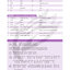 แบบเรียนภาษาจีนยานยนต์ Chinese + Automotive Service Engineering Technology (ระดับสูง) 中文+汽车工程服务技术（高级) Chinese + Automotive Service Engineering Technology (Advanced)